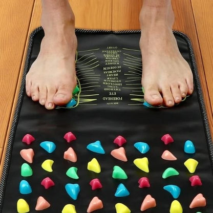 Tapis d acupression réflexologie plantaire